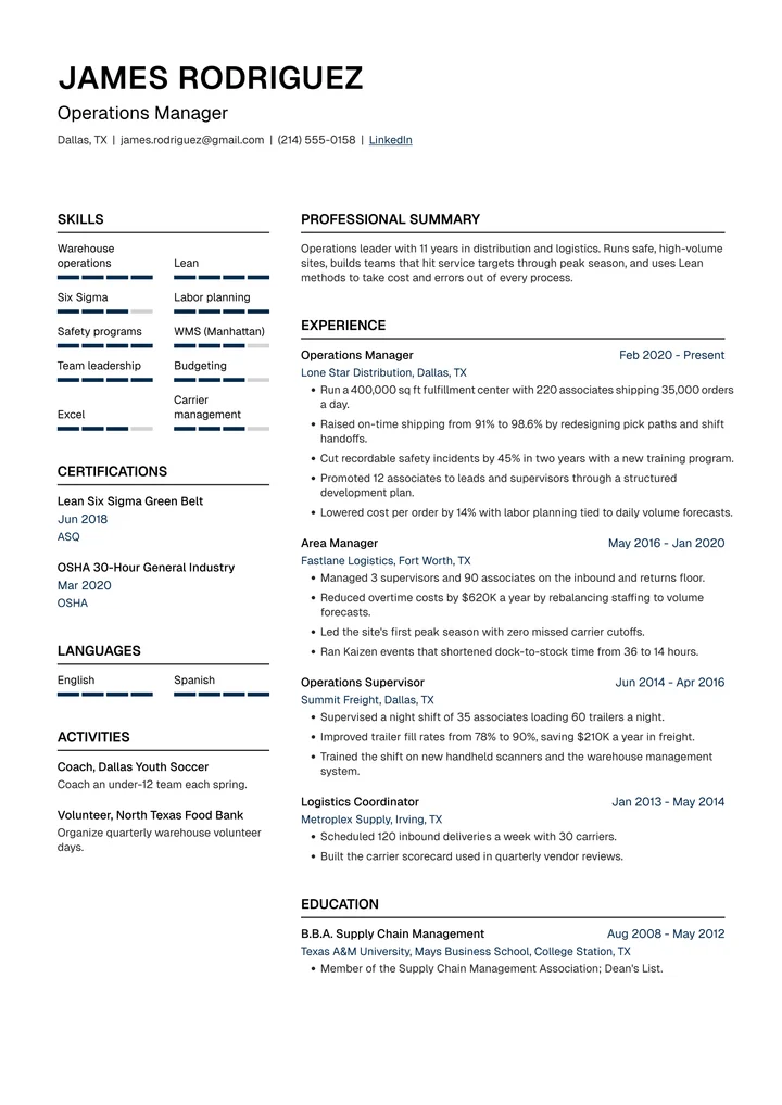 Atlas resume template example