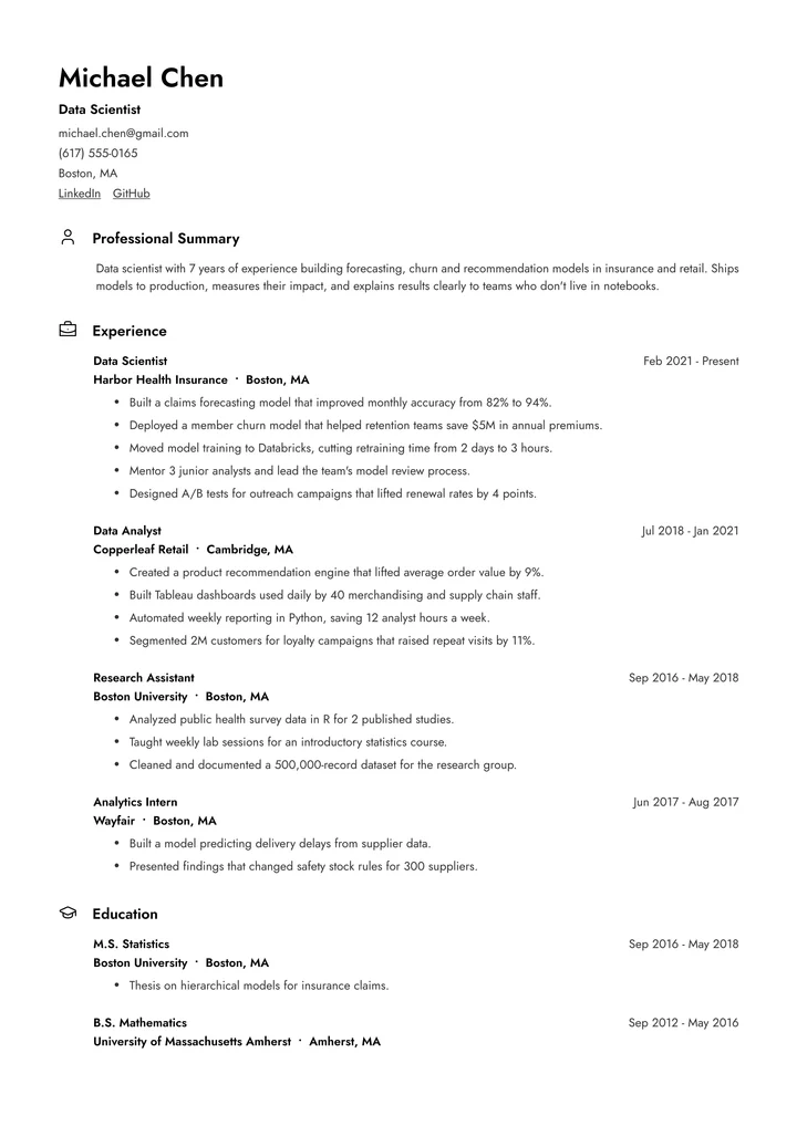Clean resume template example