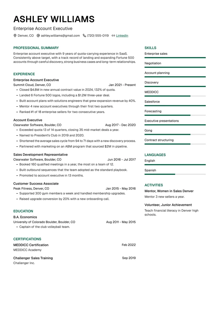 Prism resume template example