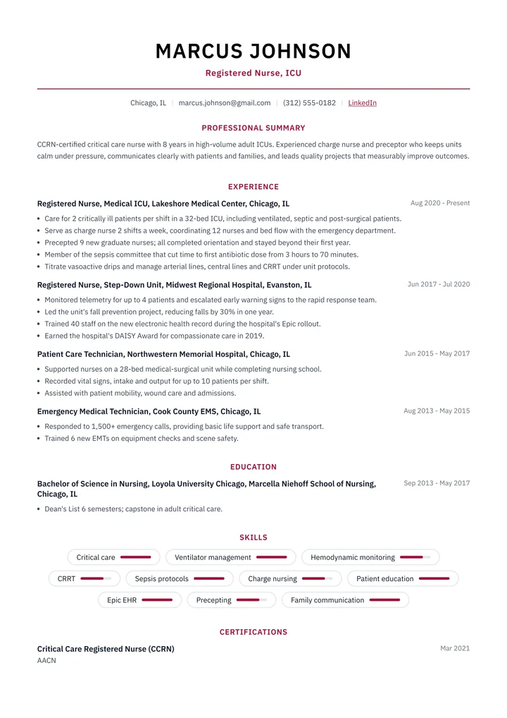 Ridge resume template example