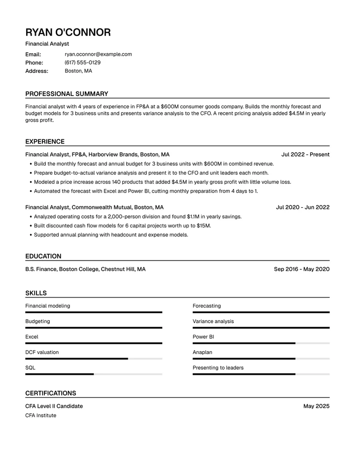 Resume example for a financial analyst
