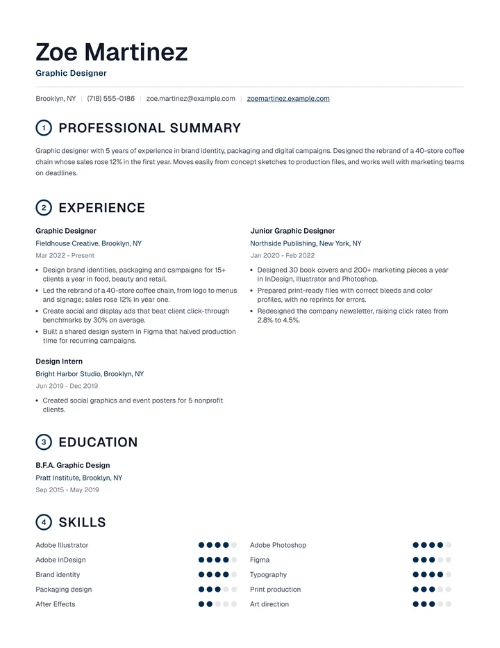 Resume example for a graphic designer