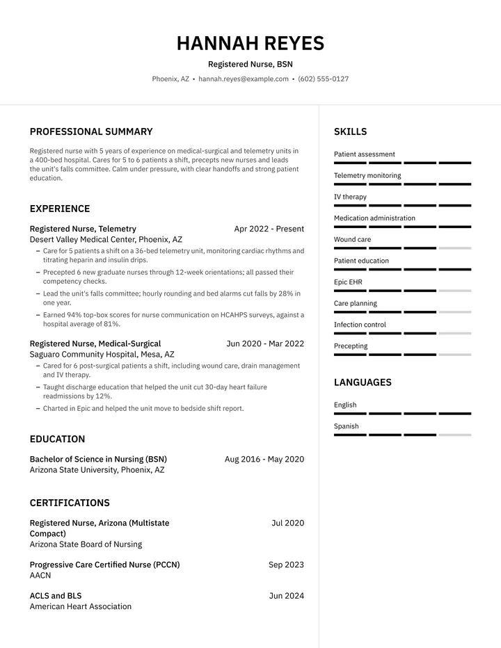 Resume example for a registered nurse